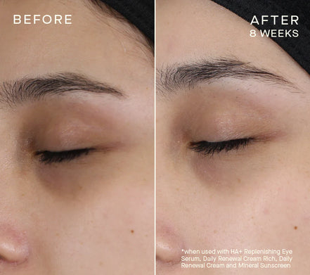 OURSELF ADVANCED REGENERATIVE EYE SERUM