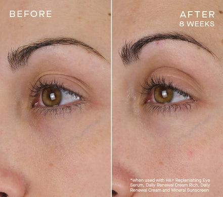 OURSELF ADVANCED REGENERATIVE EYE SERUM